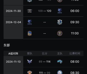 开云体育官网-关于NBA常规赛赛程吃紧，北京国安赛前临场应变，压力陡增，赛程密集仍需轮换的信息