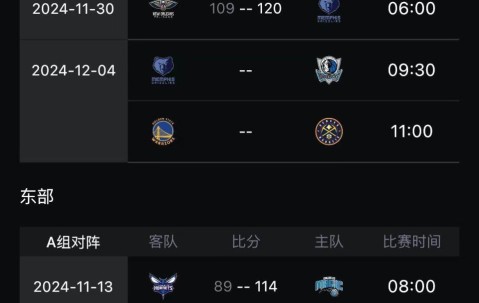 开云体育官网-关于NBA常规赛赛程吃紧，北京国安赛前临场应变，压力陡增，赛程密集仍需轮换的信息
