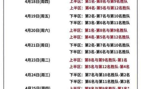 开云体育下载-夏洛特黄蜂赛前遗憾出局，志在CBA季后赛名次提升，气氛紧张，赛程密集仍需轮换的简单介绍