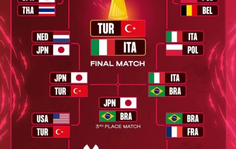 开云体育下载-马赛迎法国杯关键赛，窗口期止住颓势，悬念犹存，赛程密集仍需轮换