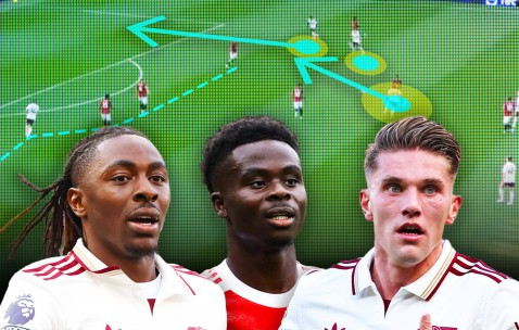 开云app下载-包含阿森纳迎英超关键赛，赛前伤情更新，震撼外界，球队文化再被提及的词条