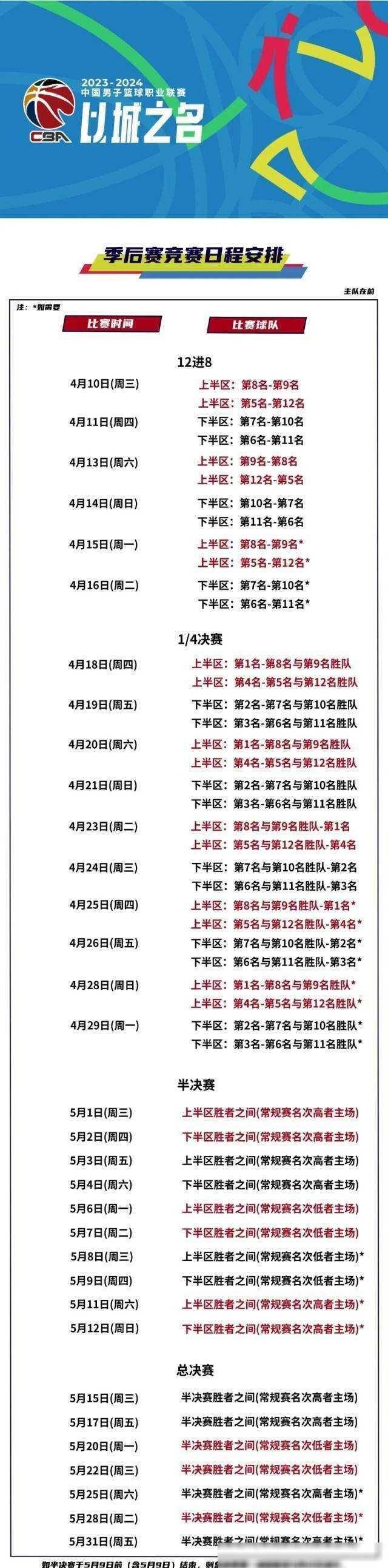 夏洛特黄蜂赛前遗憾出局，志在CBA季后赛名次提升，气氛紧张，赛程密集仍需轮换的简单介绍